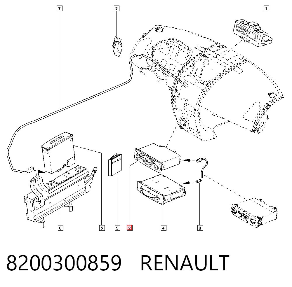 Radio para Renault Scenic GRAND II JM0, JM1