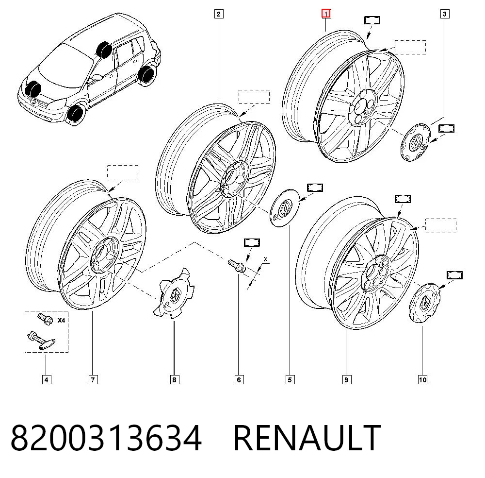 Comprar Llantas de aleación Renault Scenic II JM0, JM1 a bajo precio