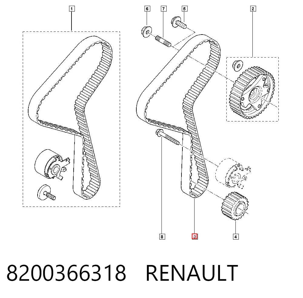Correa de distribución Renault Scenic III desde 30,41 €