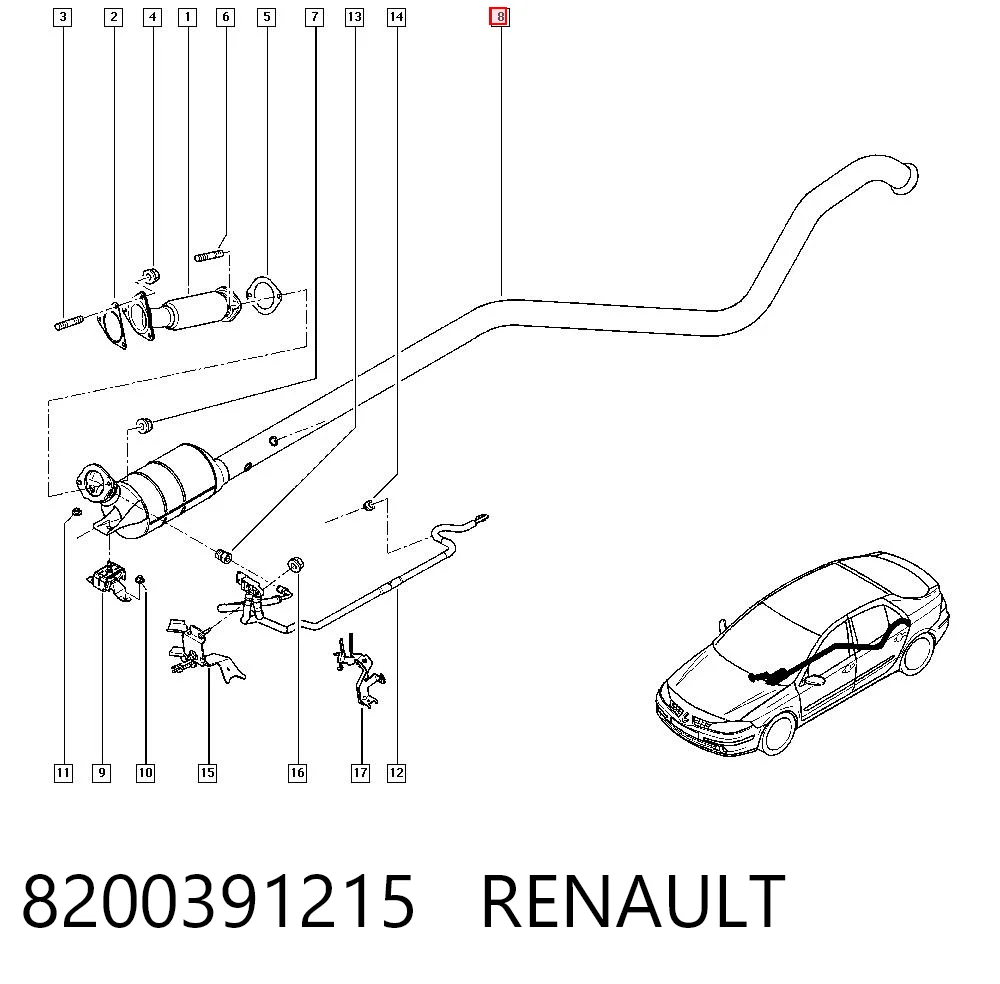 FAP para Renault Laguna II (BG0, BG1)