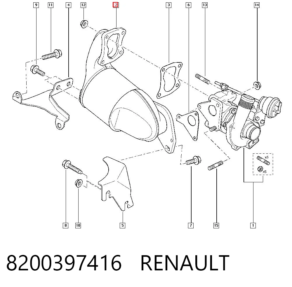Catalizador para Renault DUSTER HS