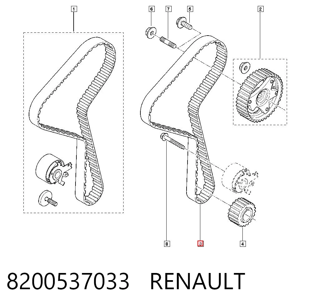 Correa de distribución Renault Clio II hatchback comprar en España