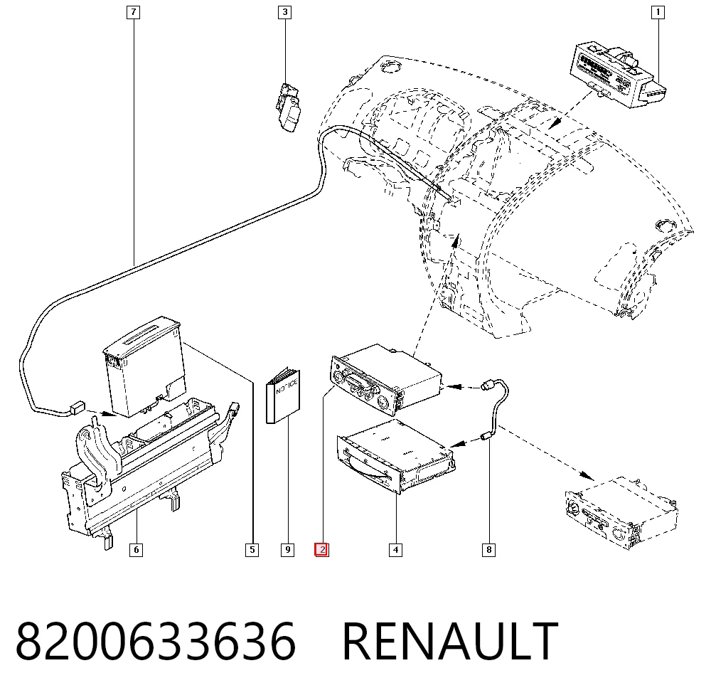 Radio AM/FM Renault Megane II familiar (KM0, KM1) (2003 - 2012) precio, desde 60,98 EUR