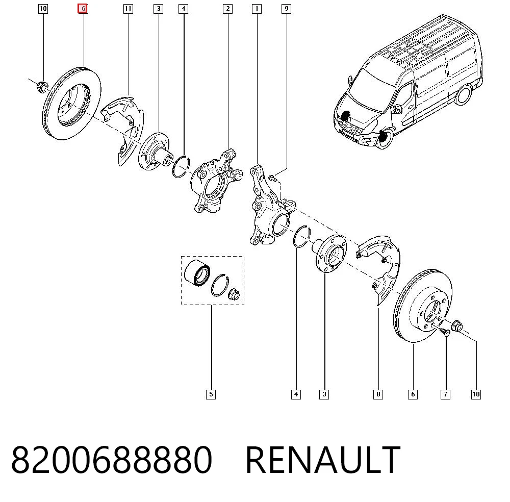 Discos Renault Master III (2010-2024)