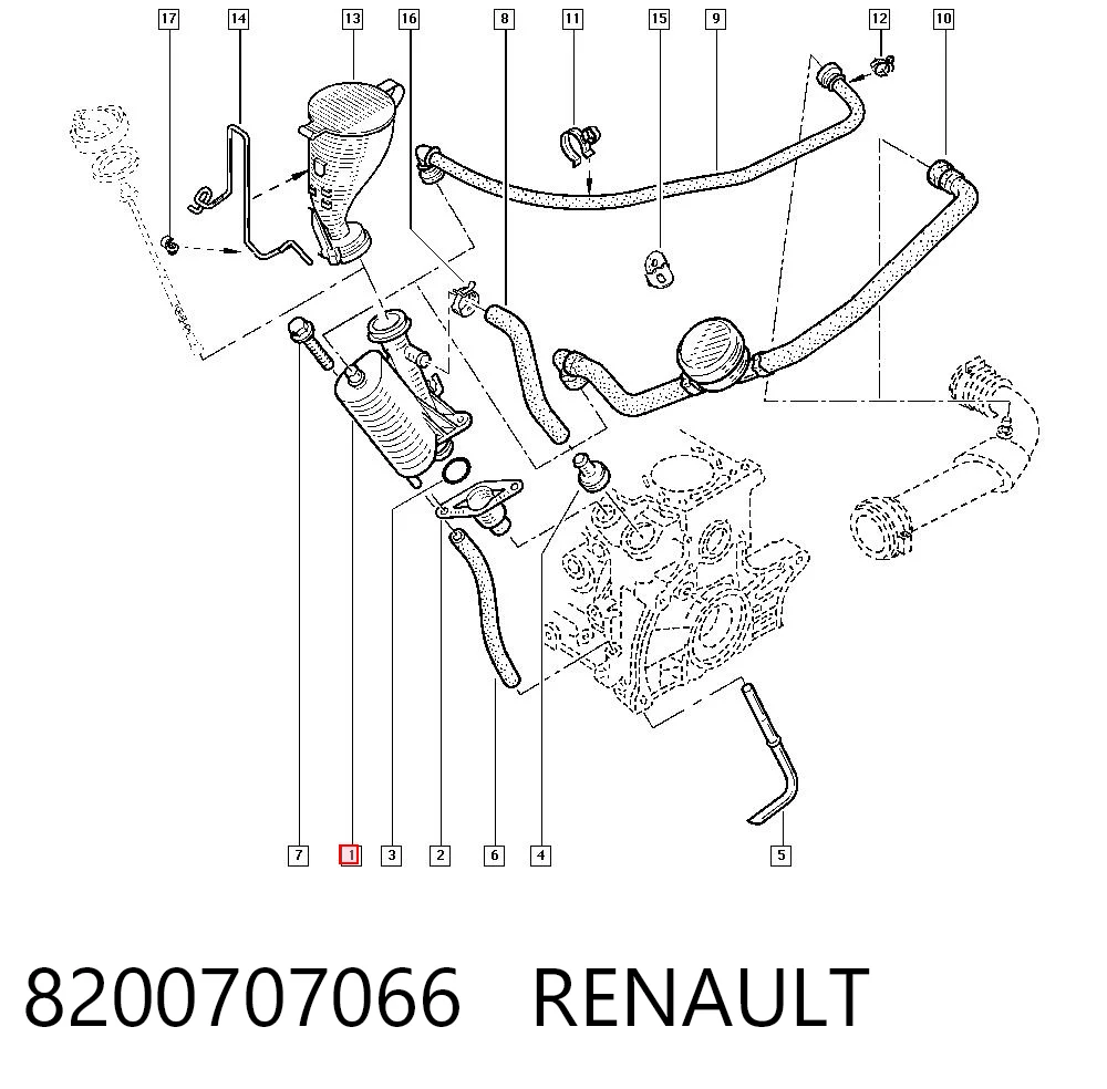 Válvula ventilación cárter Renault Laguna II (BG0, BG1)