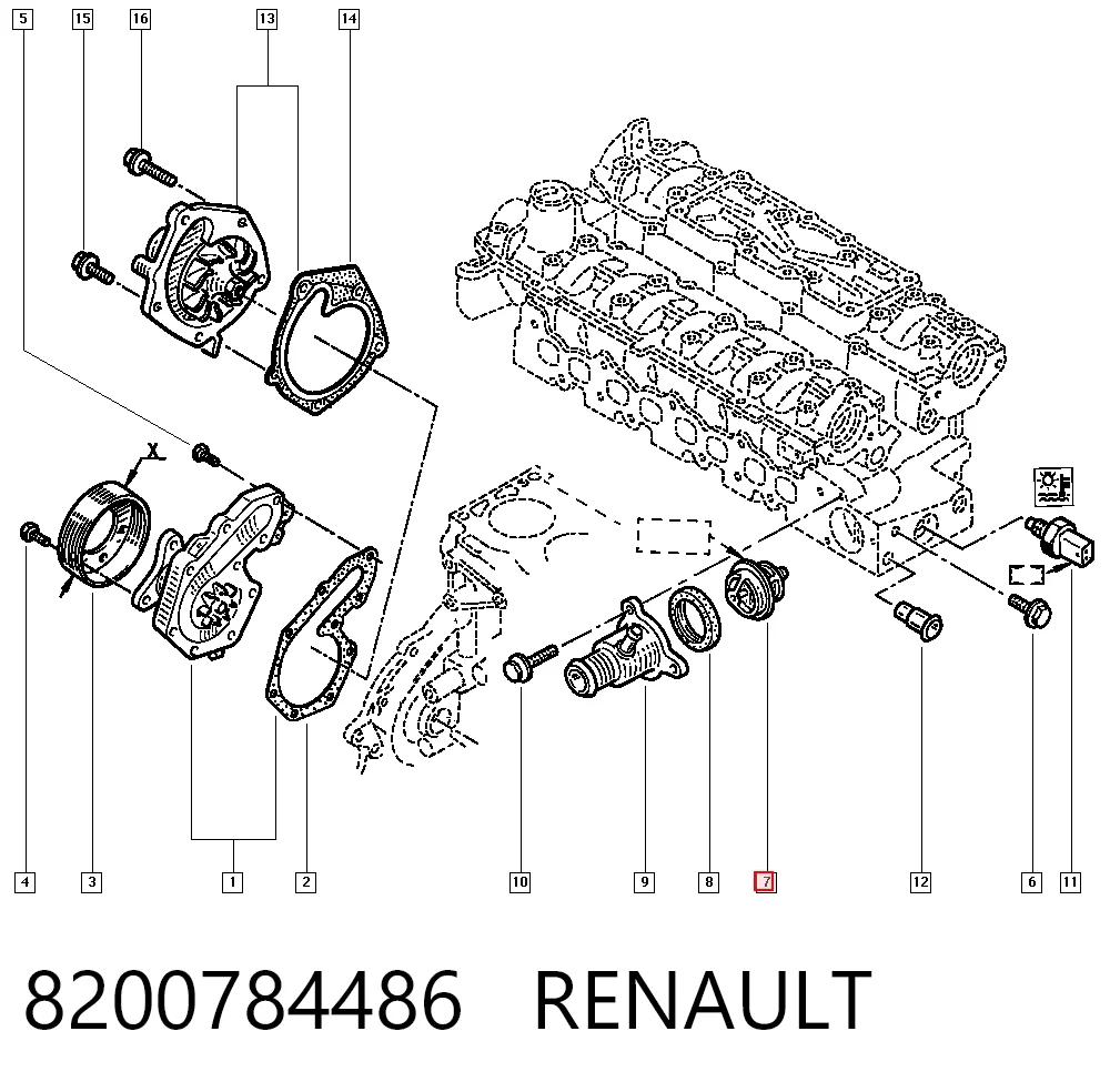 Termostato refrigerante para Renault Megane I (KA0, KA1)