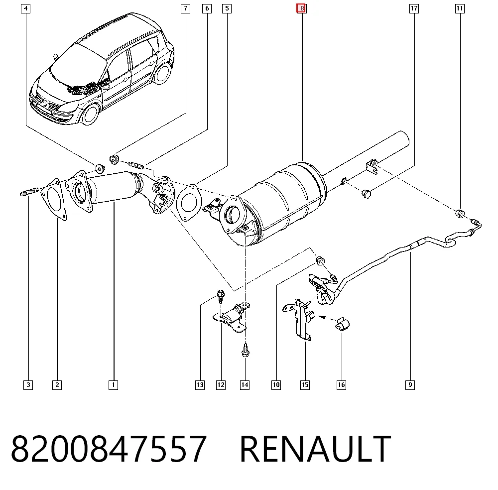 Filtro hollín Renault Scenic II desde 329,95 €