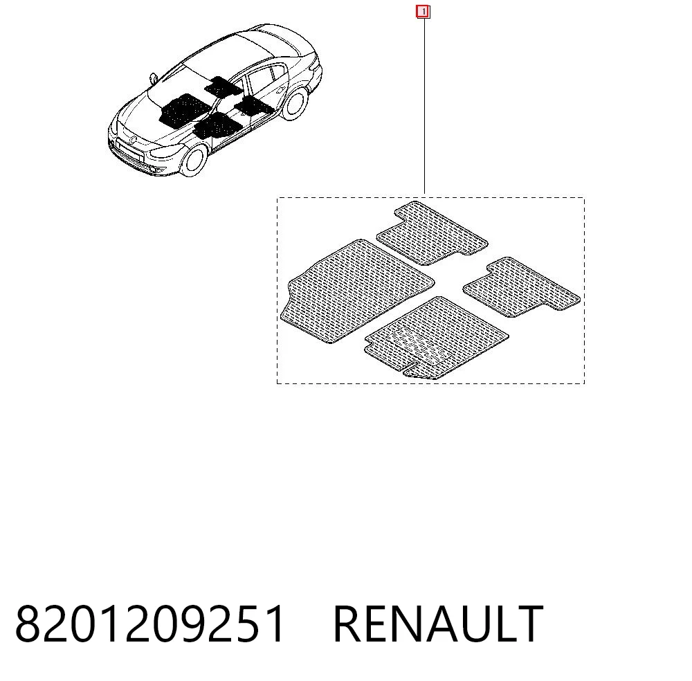 Alfombrillas para Renault Fluence L3