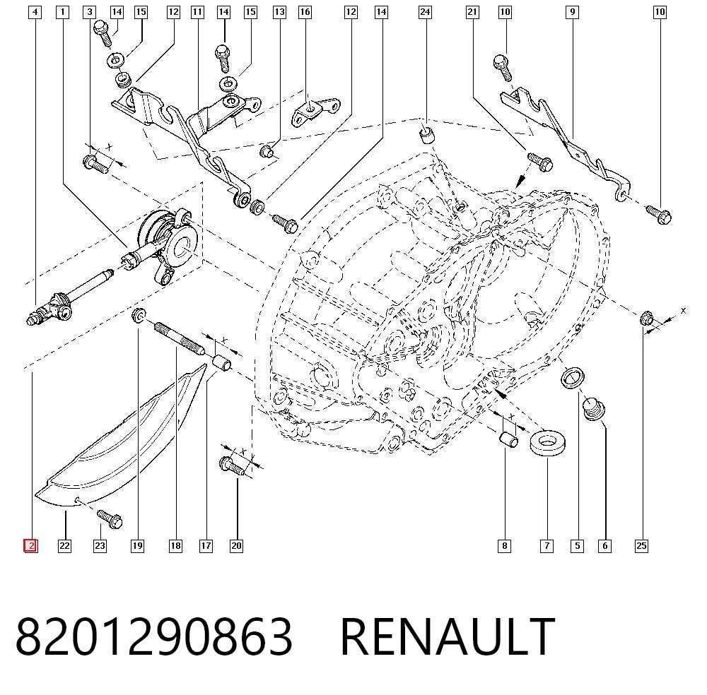 8201290863 Renault (RVI)