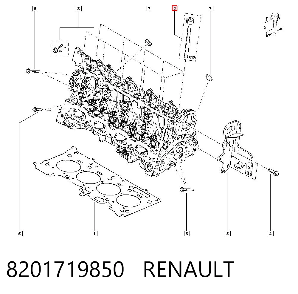 Pernos de culata Renault Megane IV (2016-2026)
