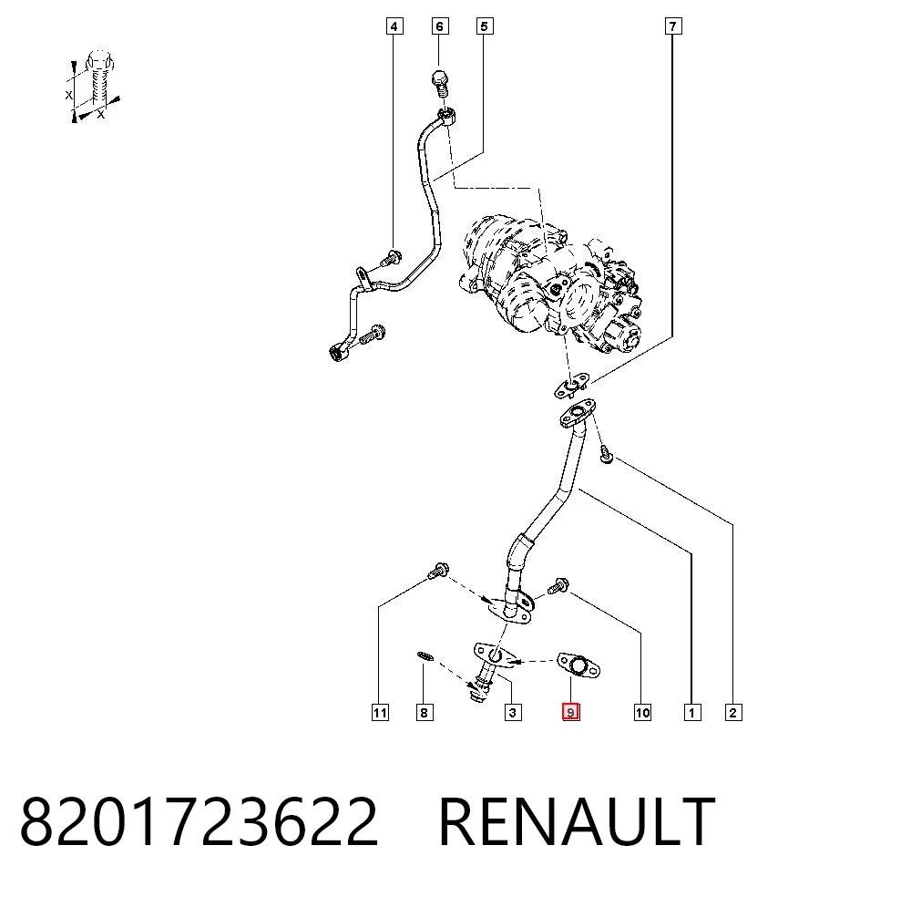 8201723622 Renault (RVI)