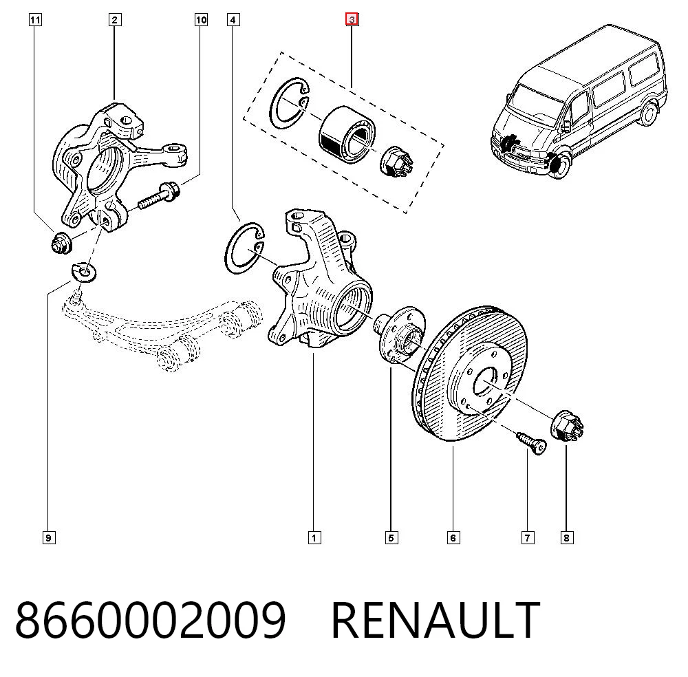 Rodamientos de rueda delantero Renault Master II (2003-2010)