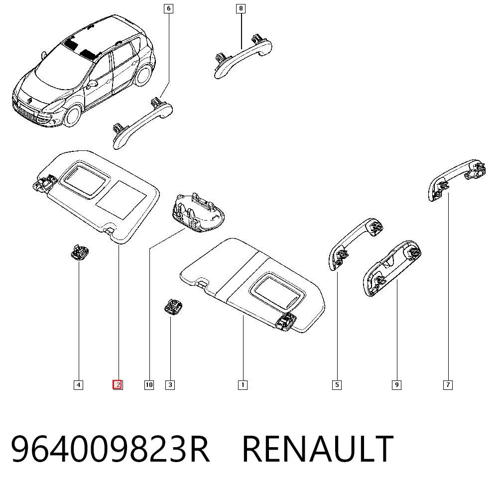 Comprar Visera parasol Renault Scenic III JZ0, JZ1 a bajo precio