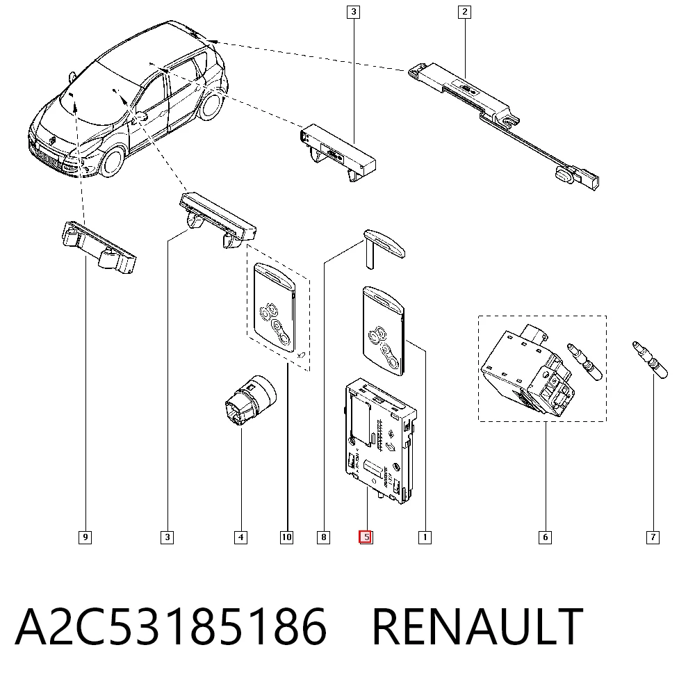 Comprar Bombín de arranque Renault Scenic III JZ0, JZ1