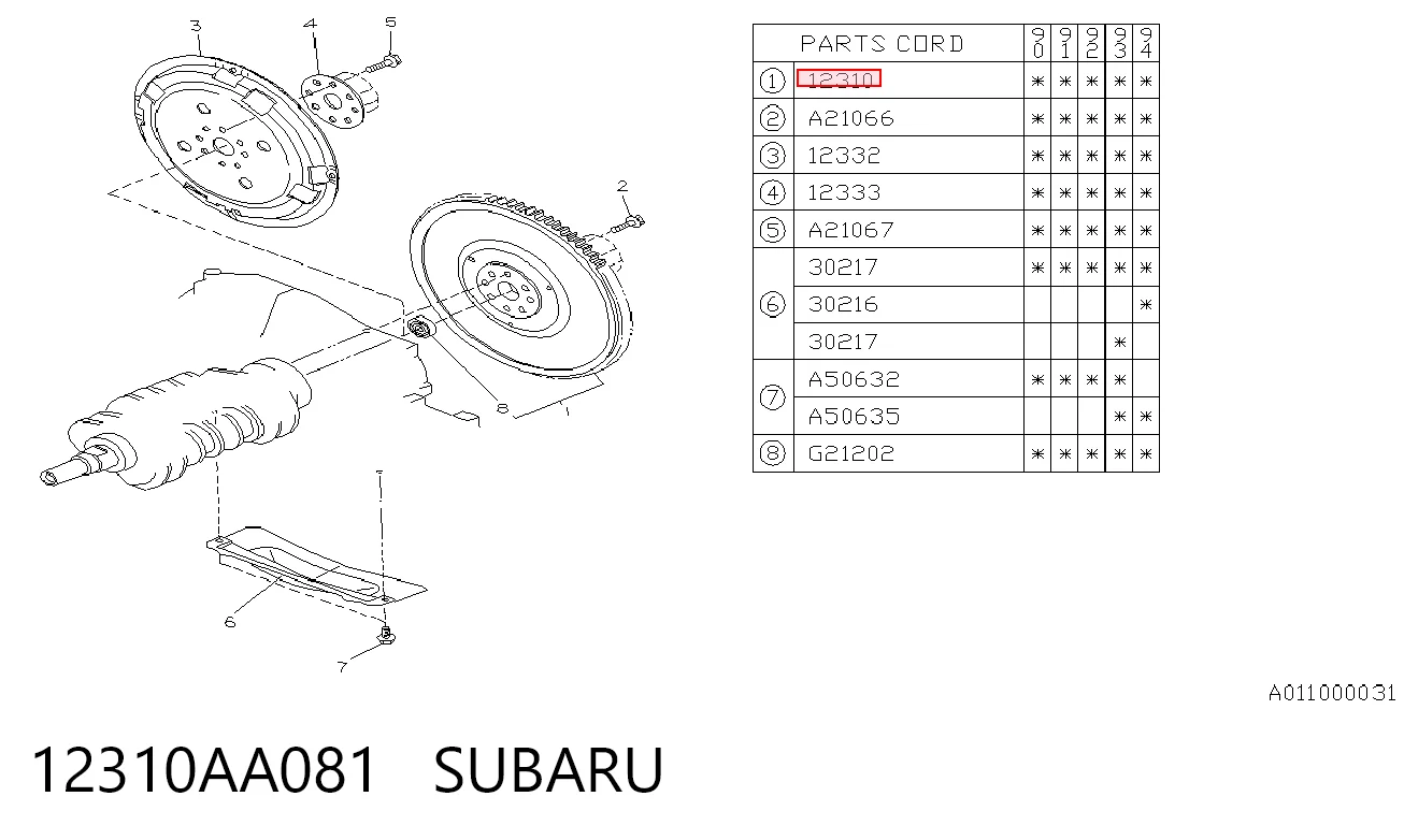 Comprar Volante motor Subaru Impreza II GD