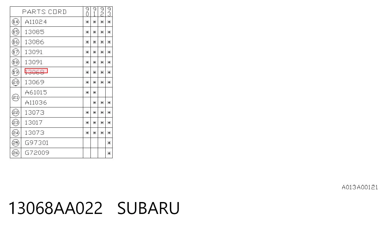 Tensor de la correa de distribución 13068AA022 SUBARU