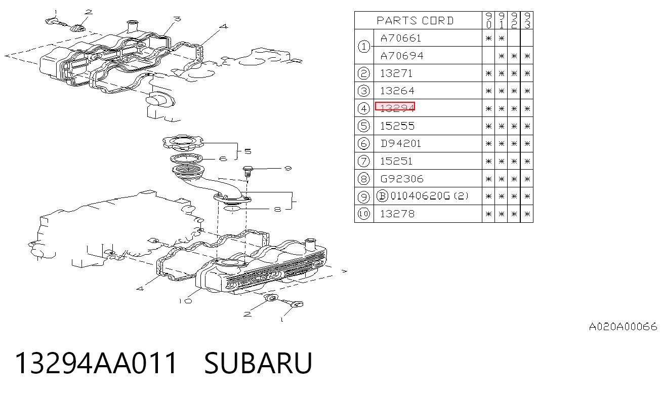 Junta de balancínes para Subaru Forester II S11, SG