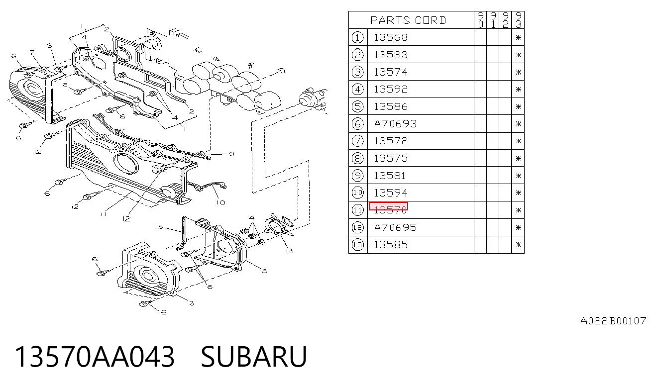 Cubierta central de la correa de distribución 13570AA043 SUBARU