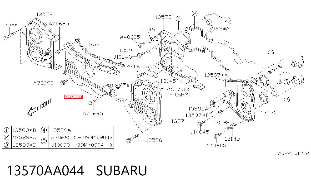 13570AA044 Subaru Cubierta central de la correa de distribución