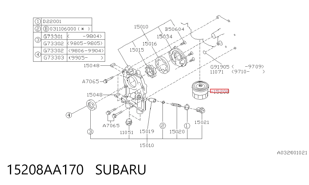 15208AA170 Subaru Filtro aceite
