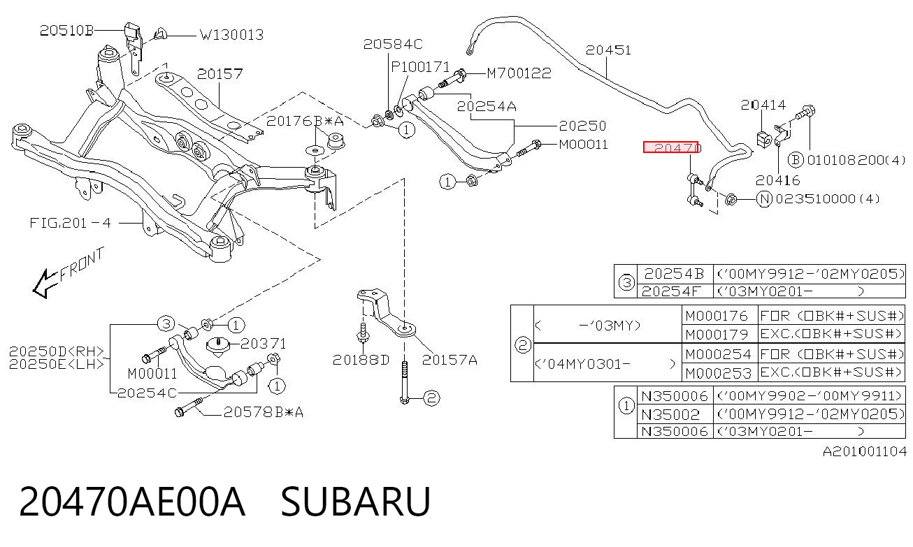 Gomas de barra estabilizadora Subaru Legacy IV (B13)