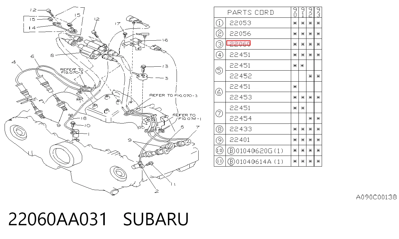 Sensor de detonacion 182221 Cargo