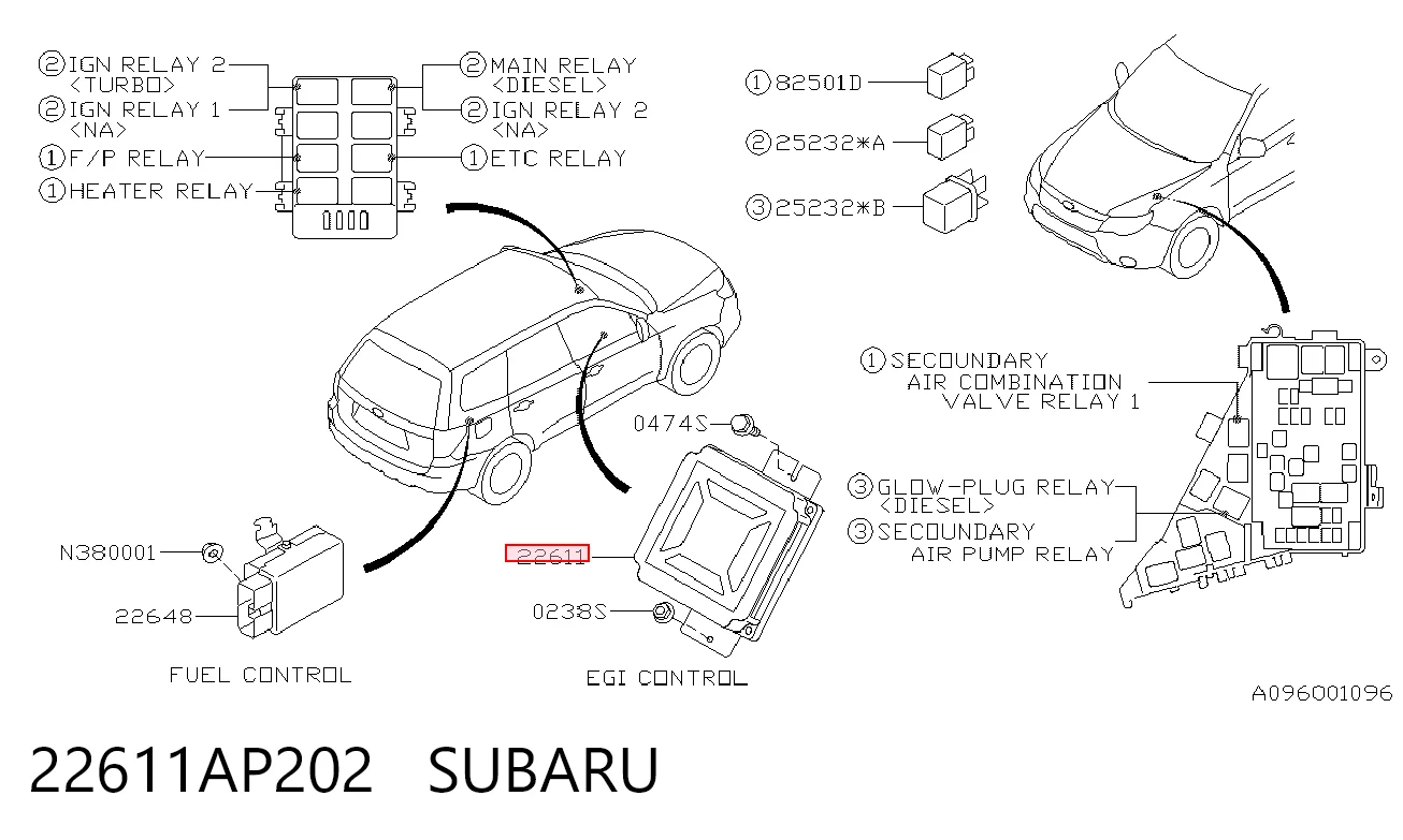 Centralina Del Motor para Subaru Forester III S12, SH