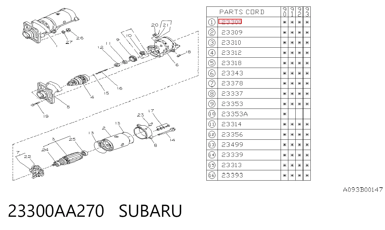 Arrancador Subaru Impreza I (GF)