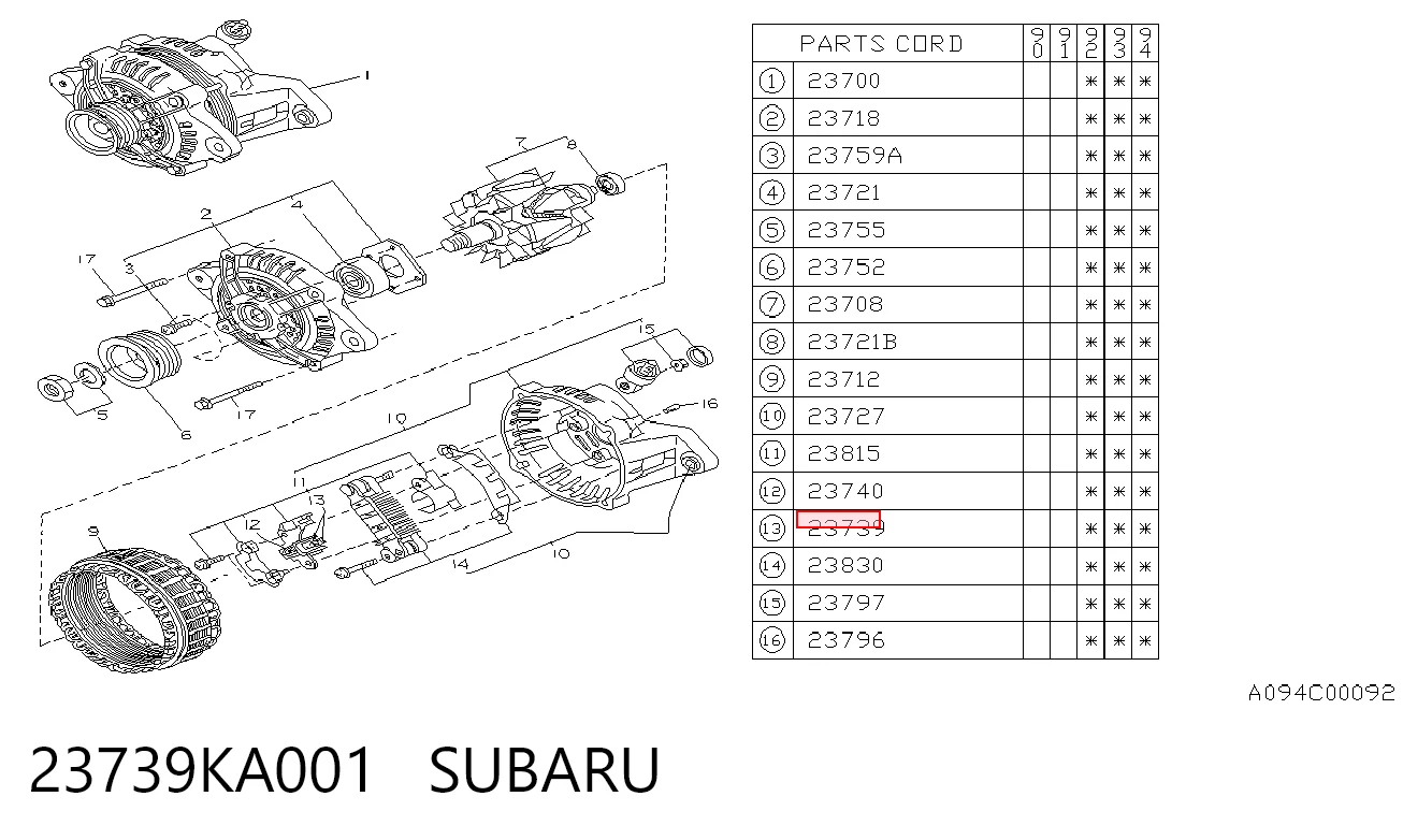 Escobillas alternador Mitsubishi L 200  desde 2,27 €