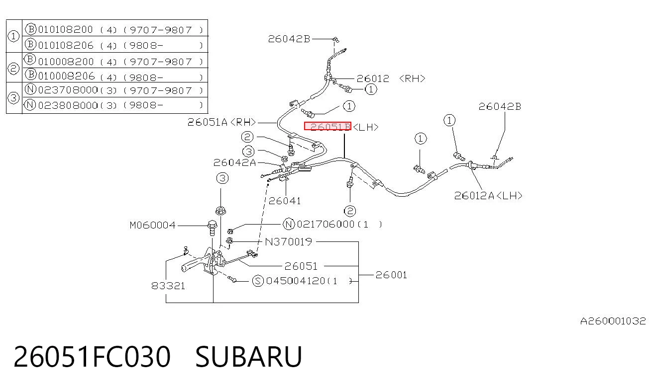  Subaru Forester I (1997-2002)