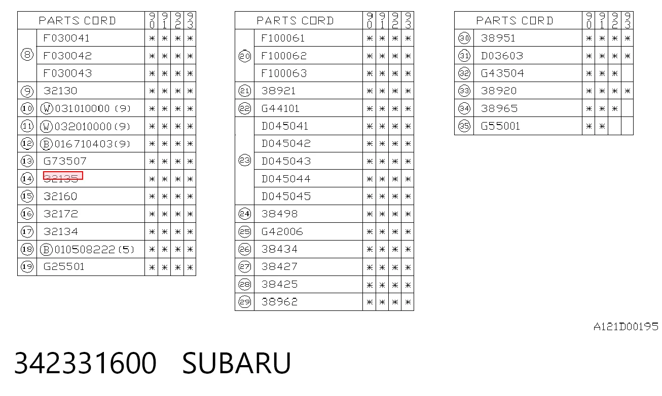342331600 Subaru