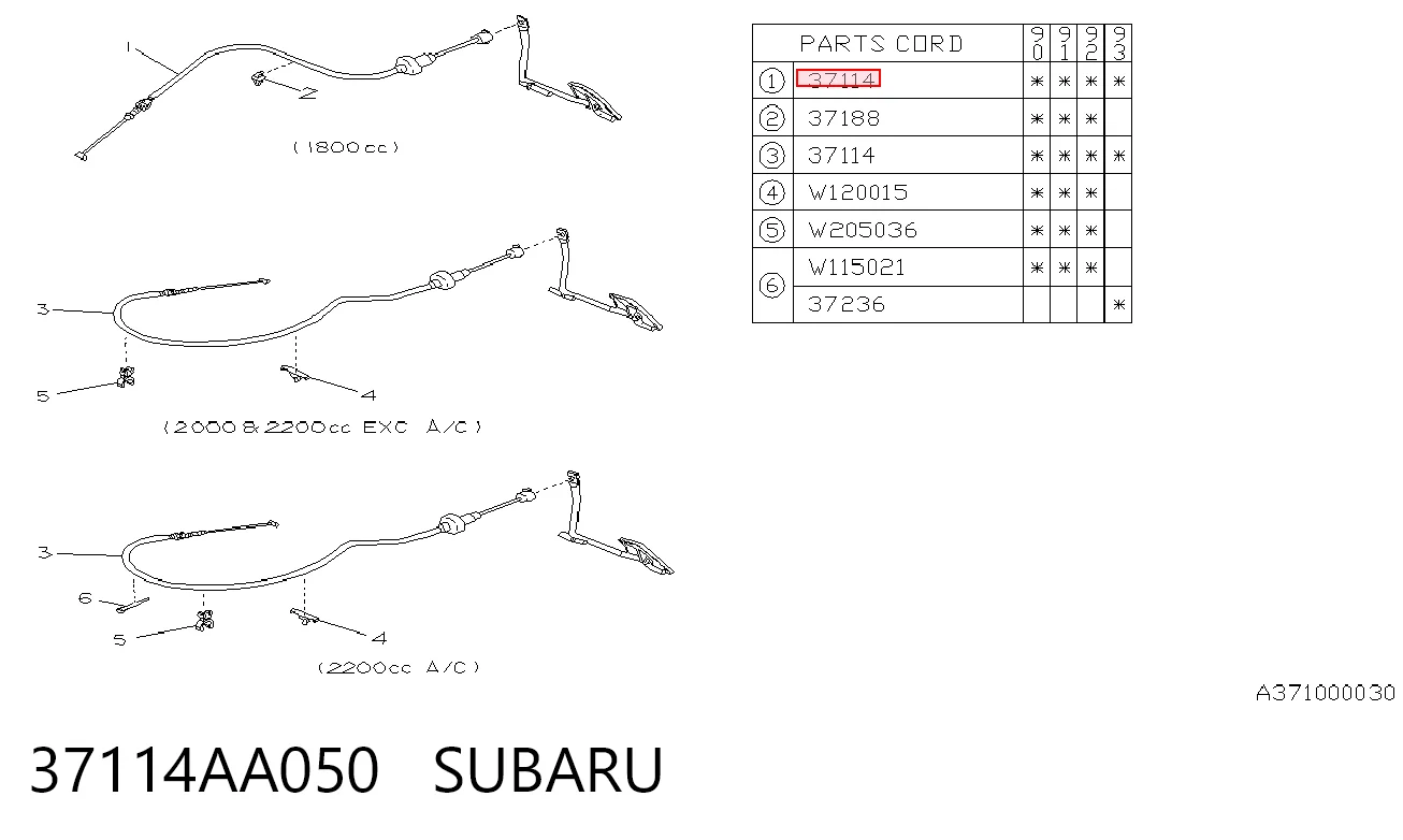 Cable del acelerador Subaru Legacy I (1989-1994)
