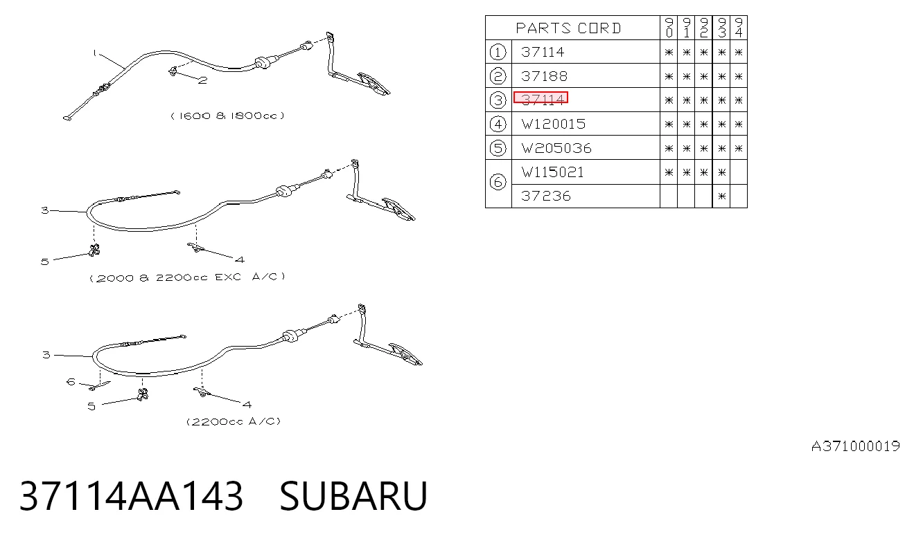 Comprar Cable del acelerador Subaru Legacy I BC a bajo precio