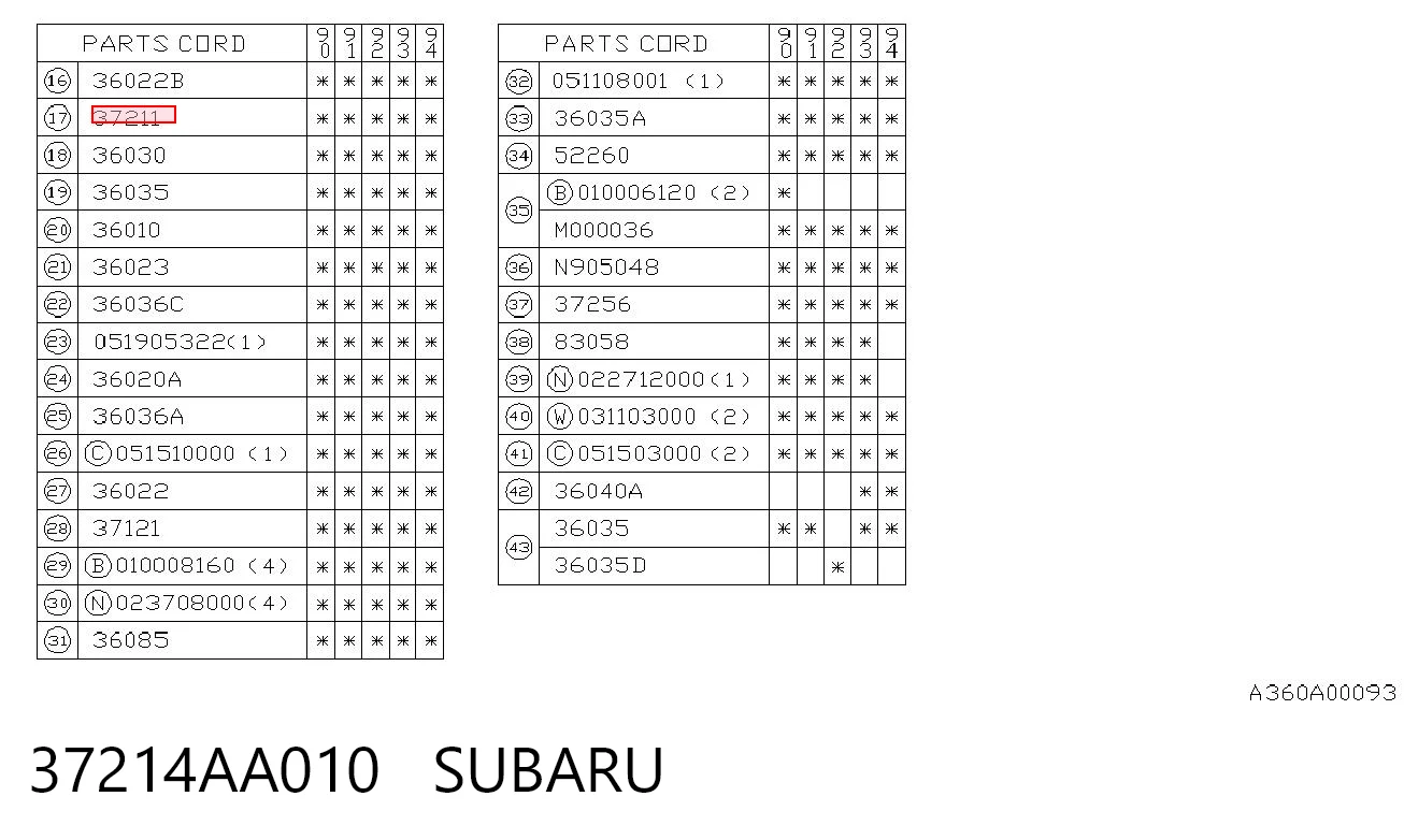 Cable de embrague Subaru Impreza I sedán (GC) (1992 - 2000) precio, desde 30,93 EUR