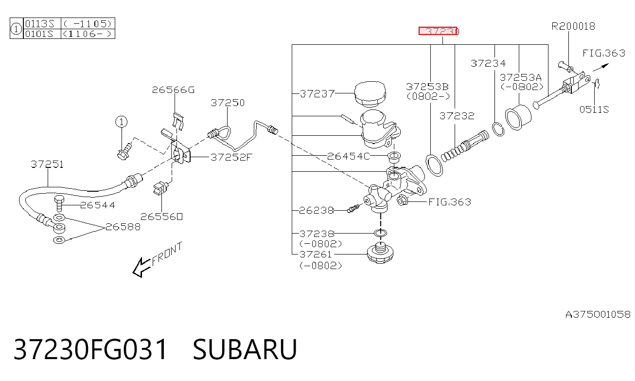 Bomba de embrague Subaru Impreza III