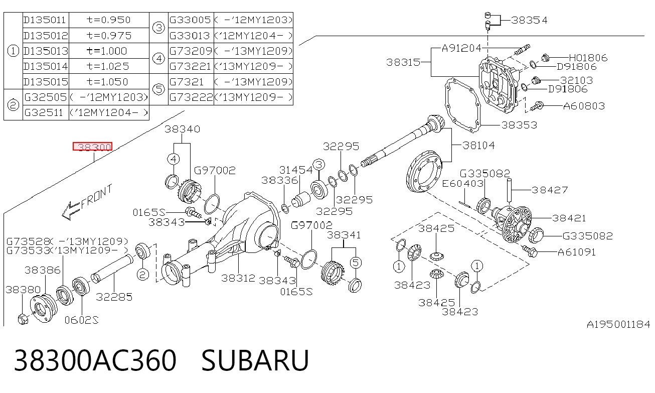 Diferencial trasero 38300AC360 SUBARU