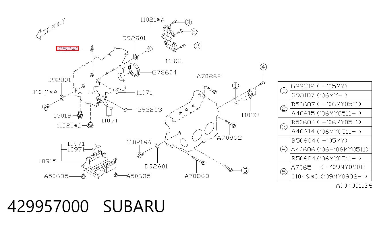 Sensor de aceite Suzuki Ignis II (FH)
