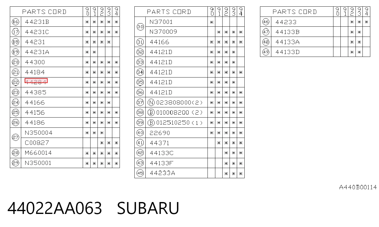 44022AA063 Subaru Junta de sistema de escape