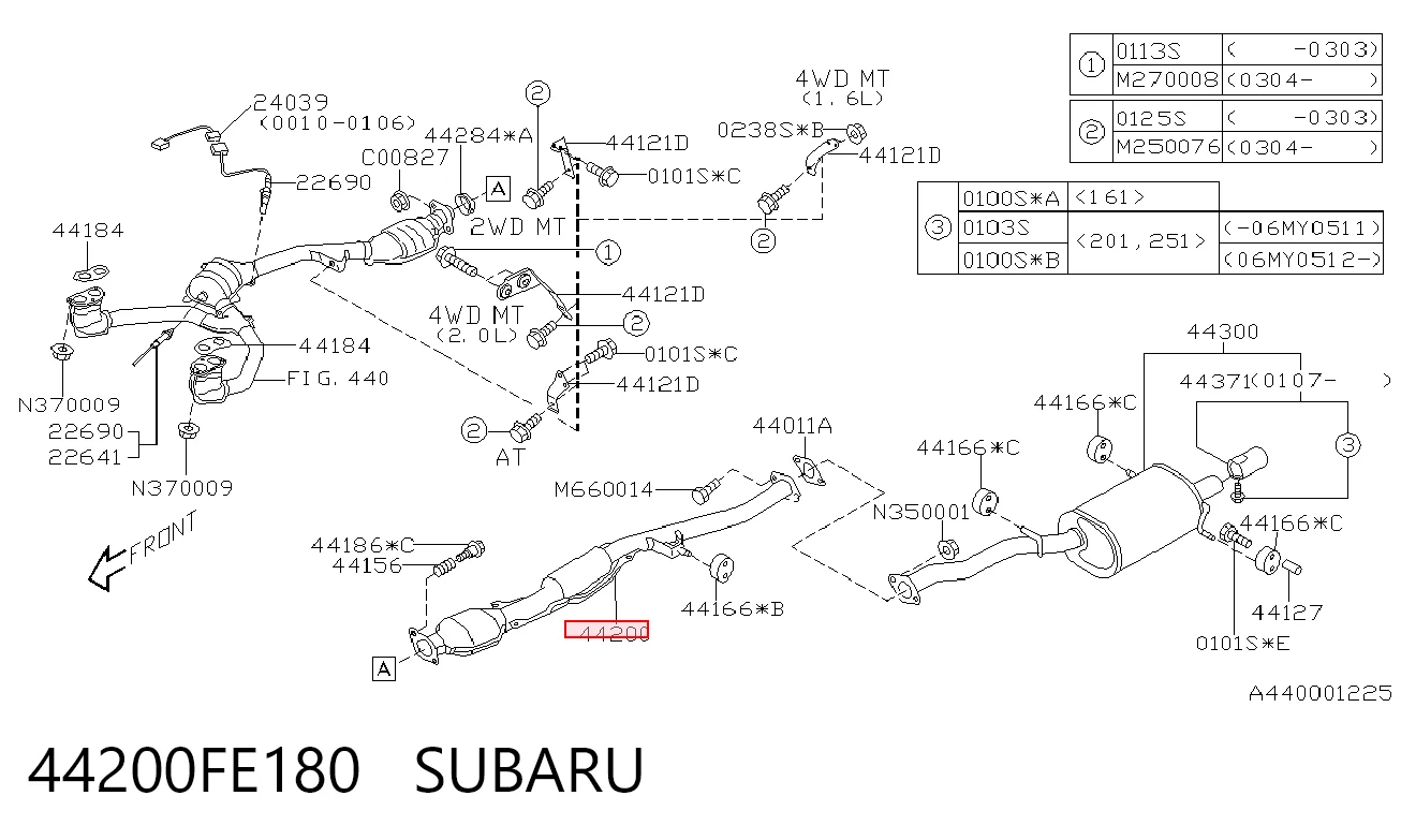  Asmet 17005