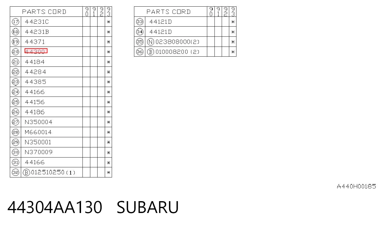 Silenciador trasero para Subaru Legacy I BC