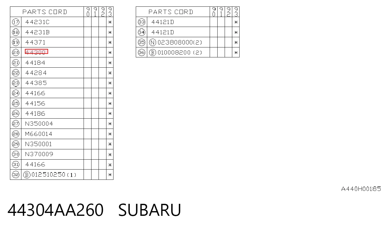 Comprar Silenciador trasero Subaru Legacy I BC