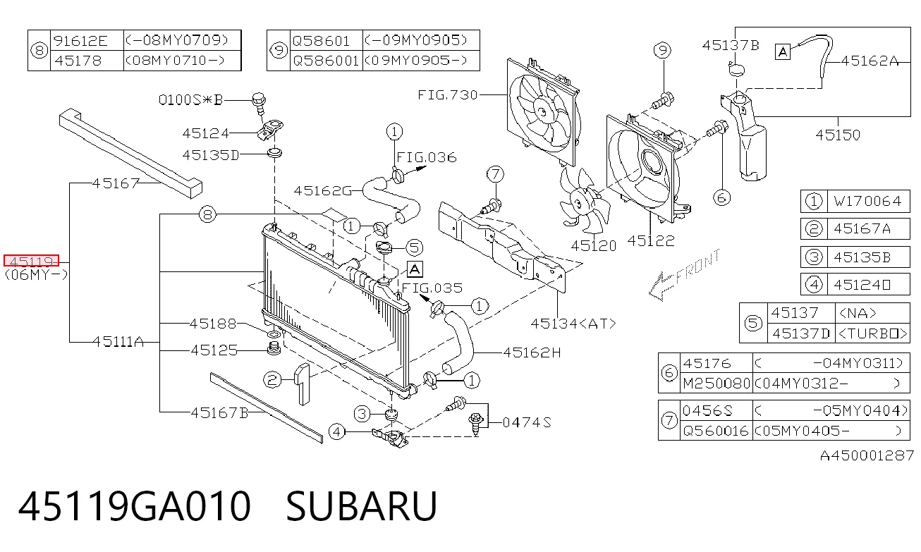 Radiador de agua Subaru Outback  (B13, BP)