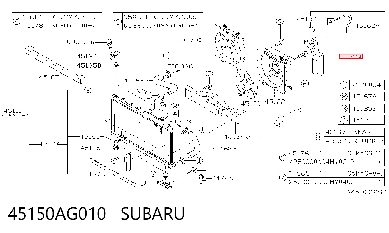 Botella expansion Subaru Outback III familiar (B13, BP) (2003 - 2009) precio, desde 45,66 EUR