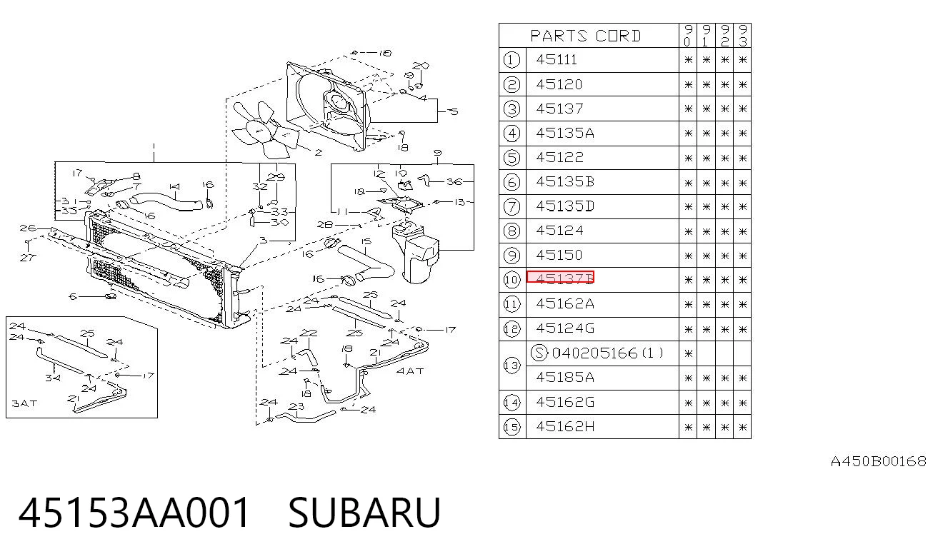 Tapón del radiador de refrigerante Subaru Forester II (2002-2007)