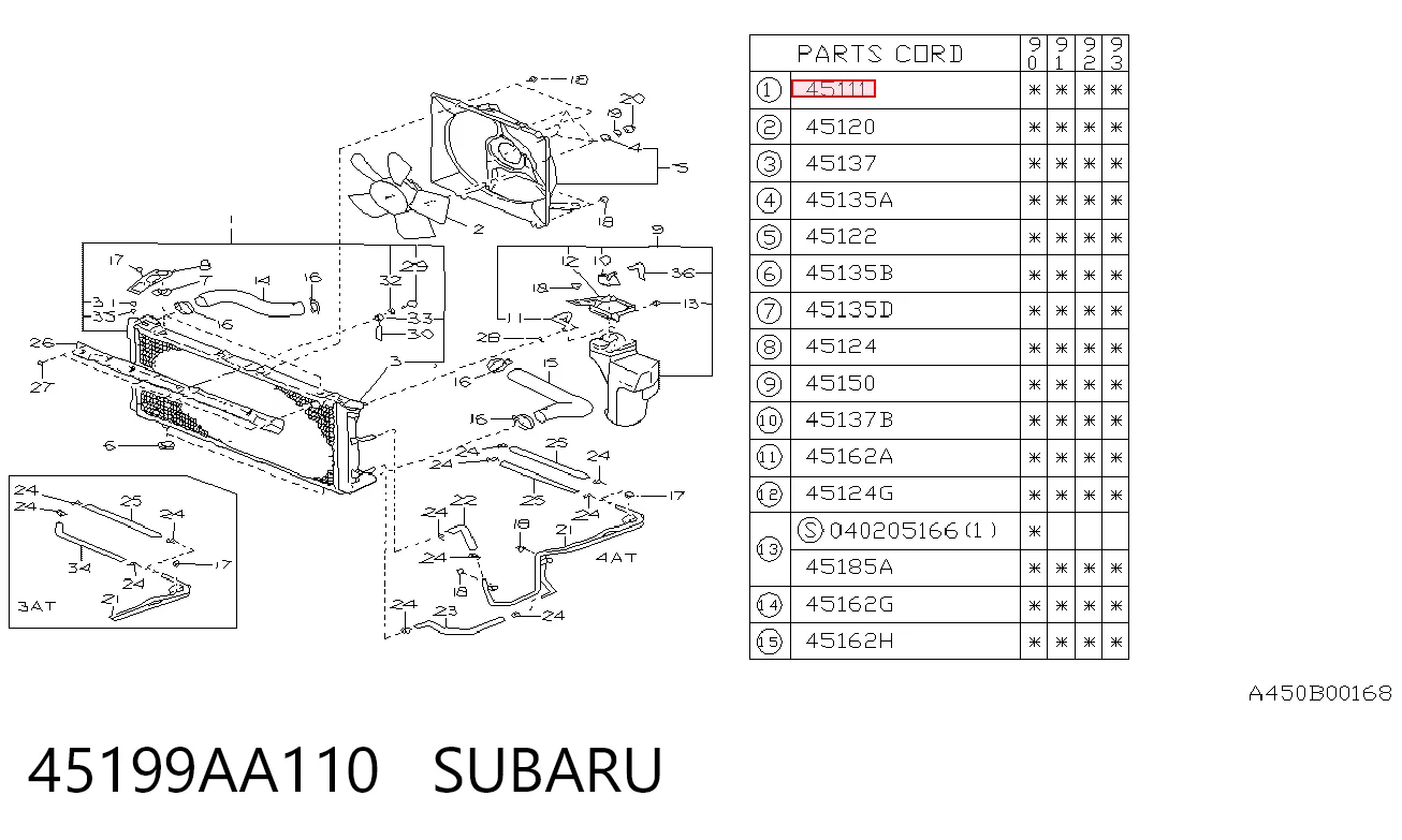 Água radiador Subaru Legacy I sedán (BC) (1989 - 1994) precio, desde 68,24 EUR