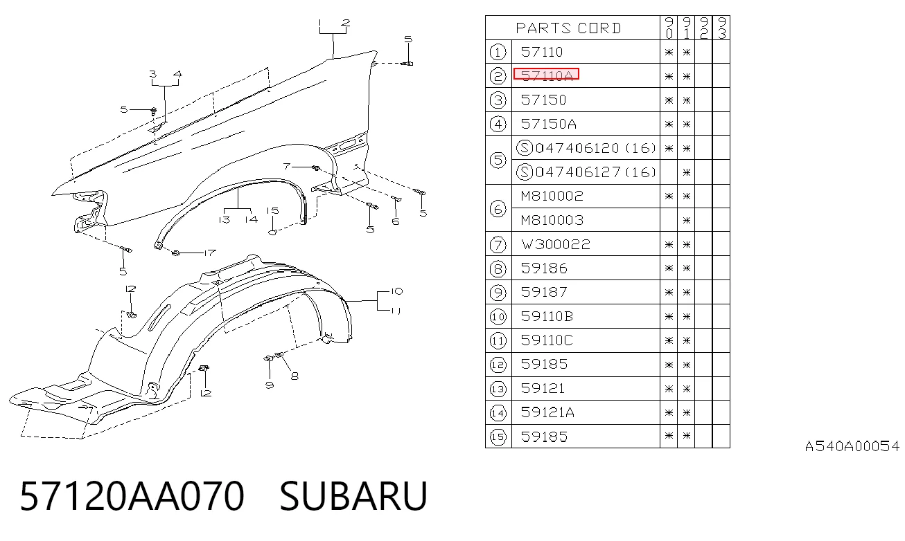 Aleta delantera izquierda Subaru Legacy I (1989-1994)