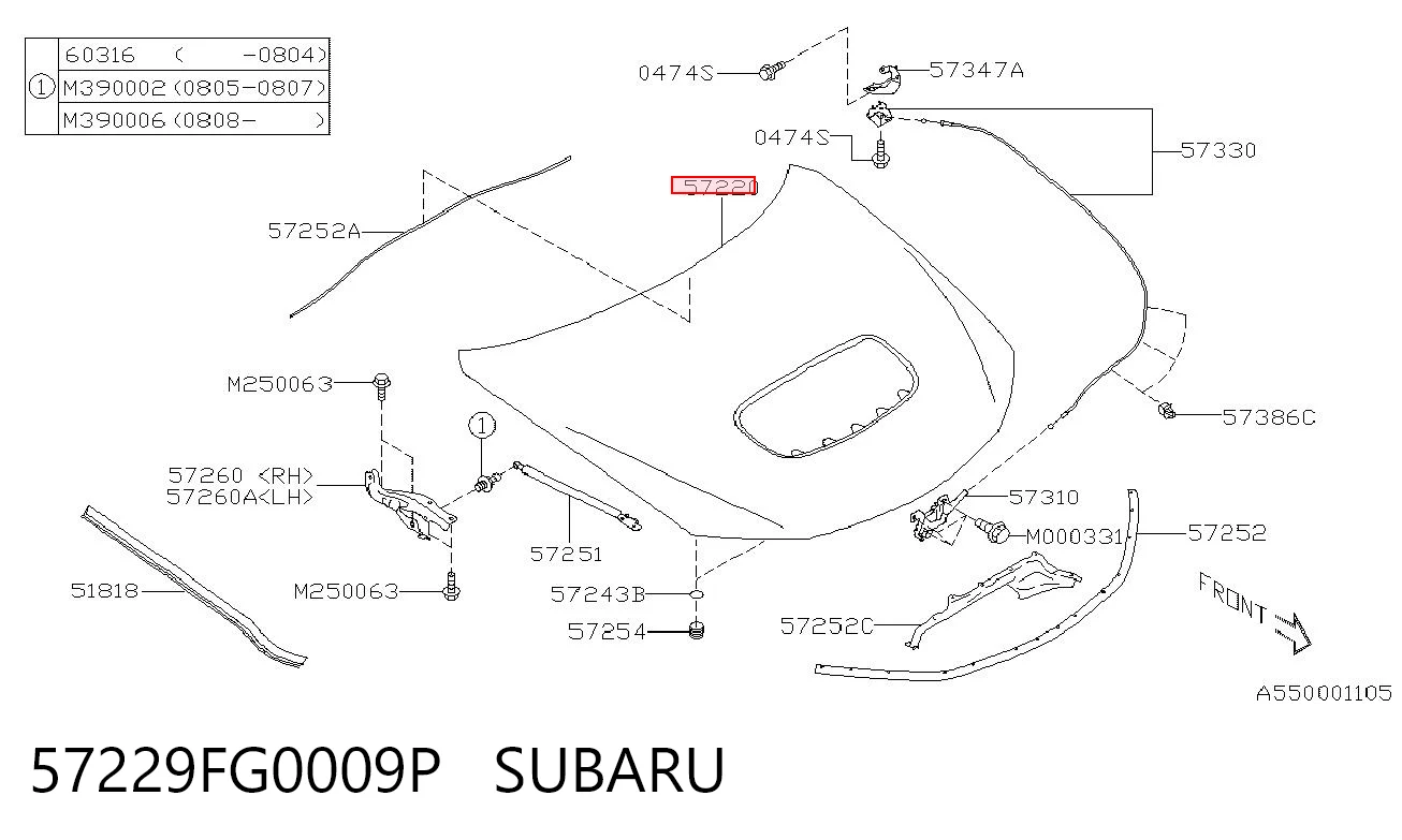 Capot Subaru Impreza III (GH)