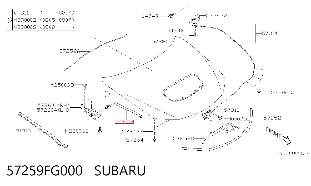 Muelle neumático de capó de motor Subaru Impreza III hatchback comprar en España