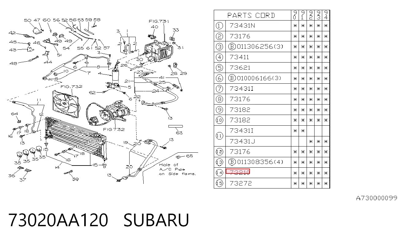 Comprar Condensador aire acondicionado Subaru Legacy I BC