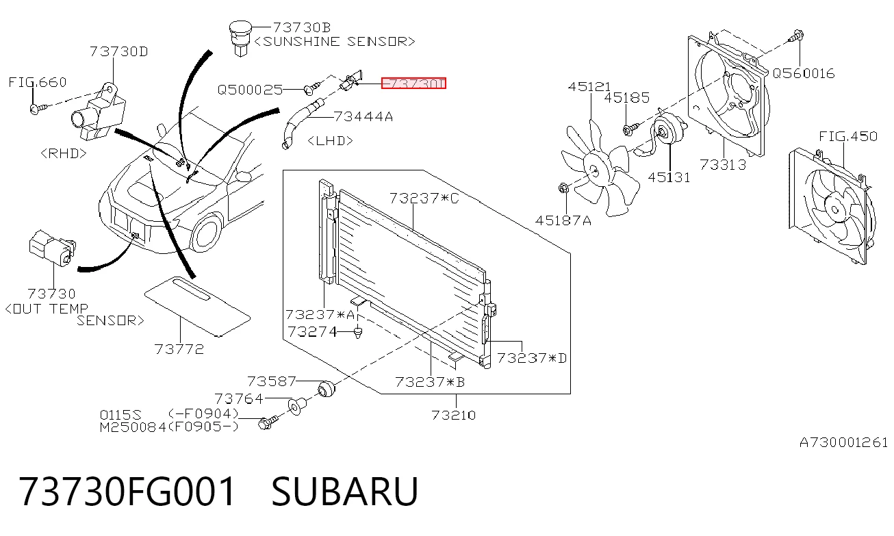 Comprar Sensor de temperatura del aire interior Subaru Forester III S12, SH a bajo precio